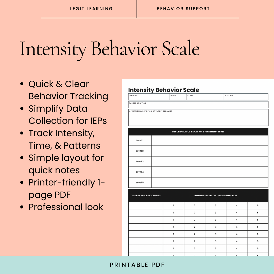 intensity-behavior-scale-3.png