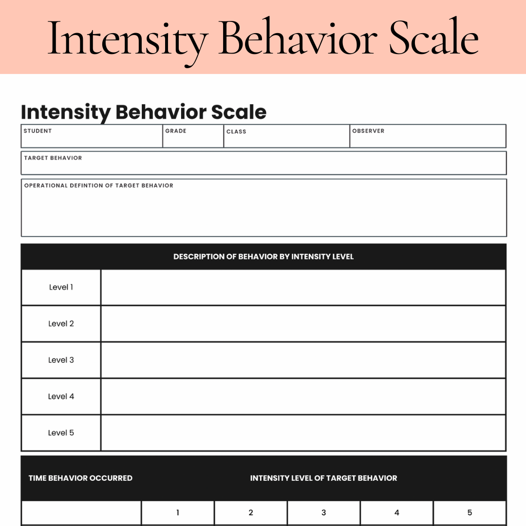 intensity-behavior-scale-2.png