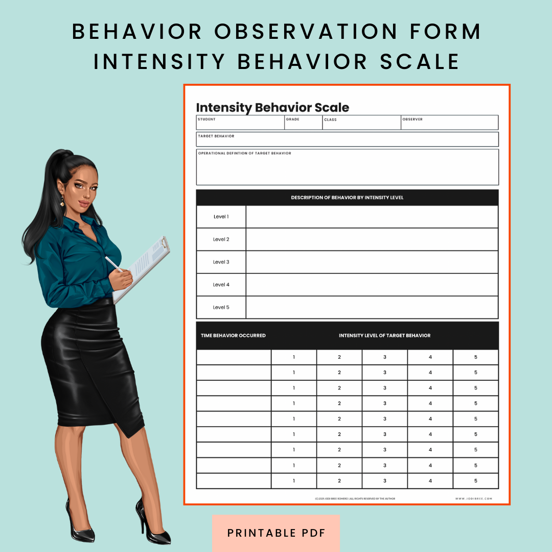 intensity-behavior-scale-1.png