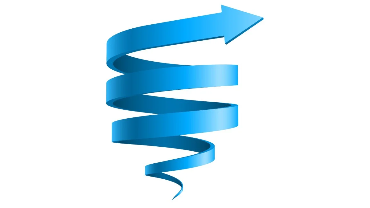 The Deliverability Death Spiral - And the Smarter Way Around It