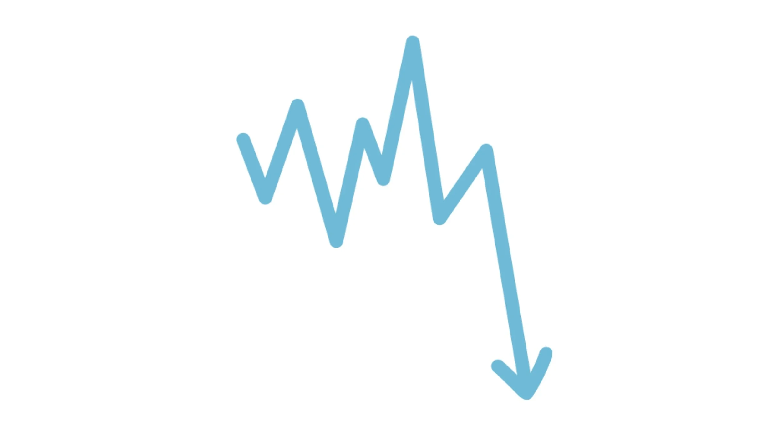 The Trade Desk Didn’t Break - The Model Did