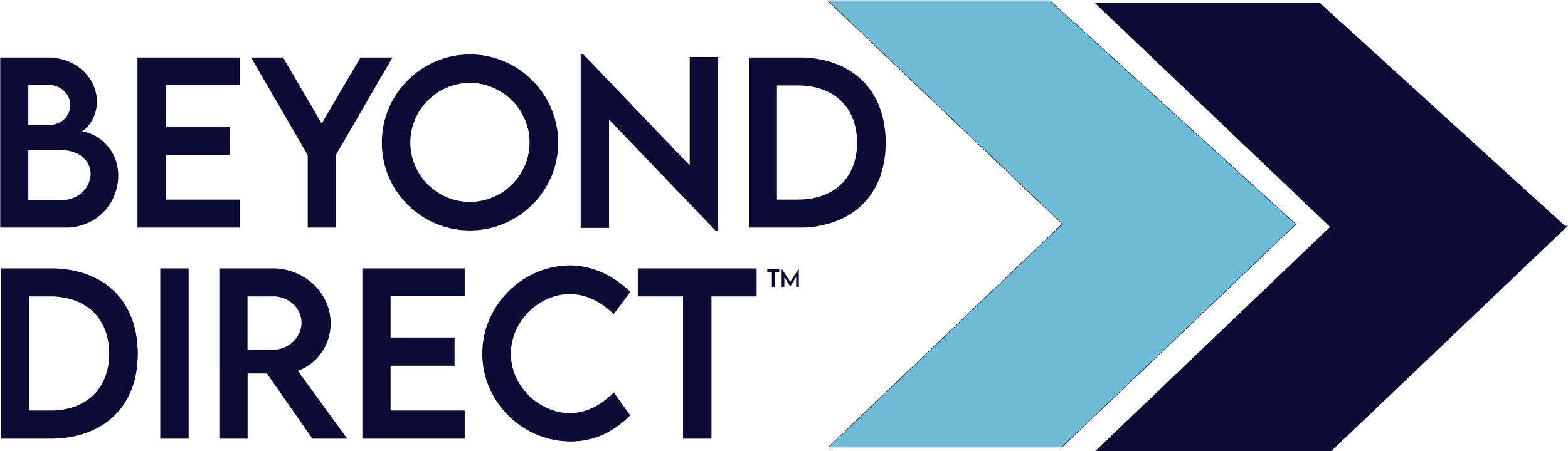 About Us — Beyond Direct