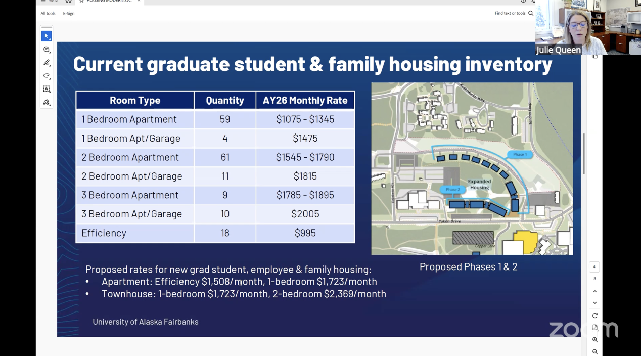 UA Regents advance housing projects amid enrollment surge