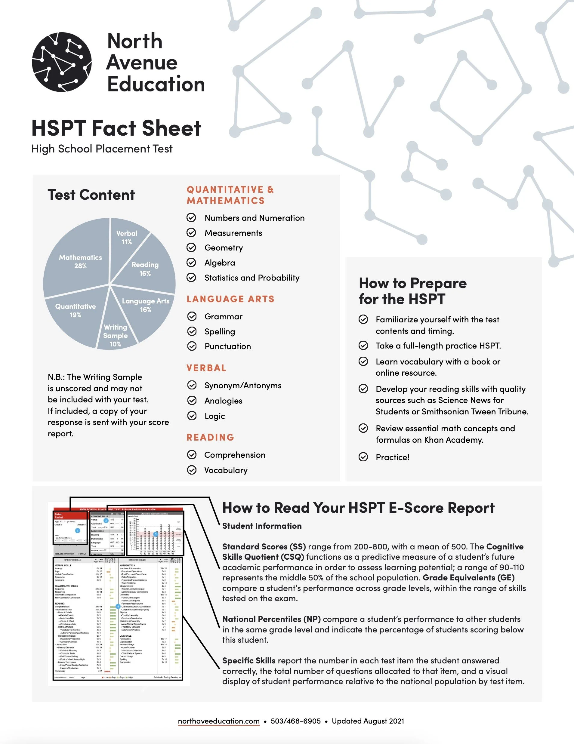 HSPT Fact Sheet