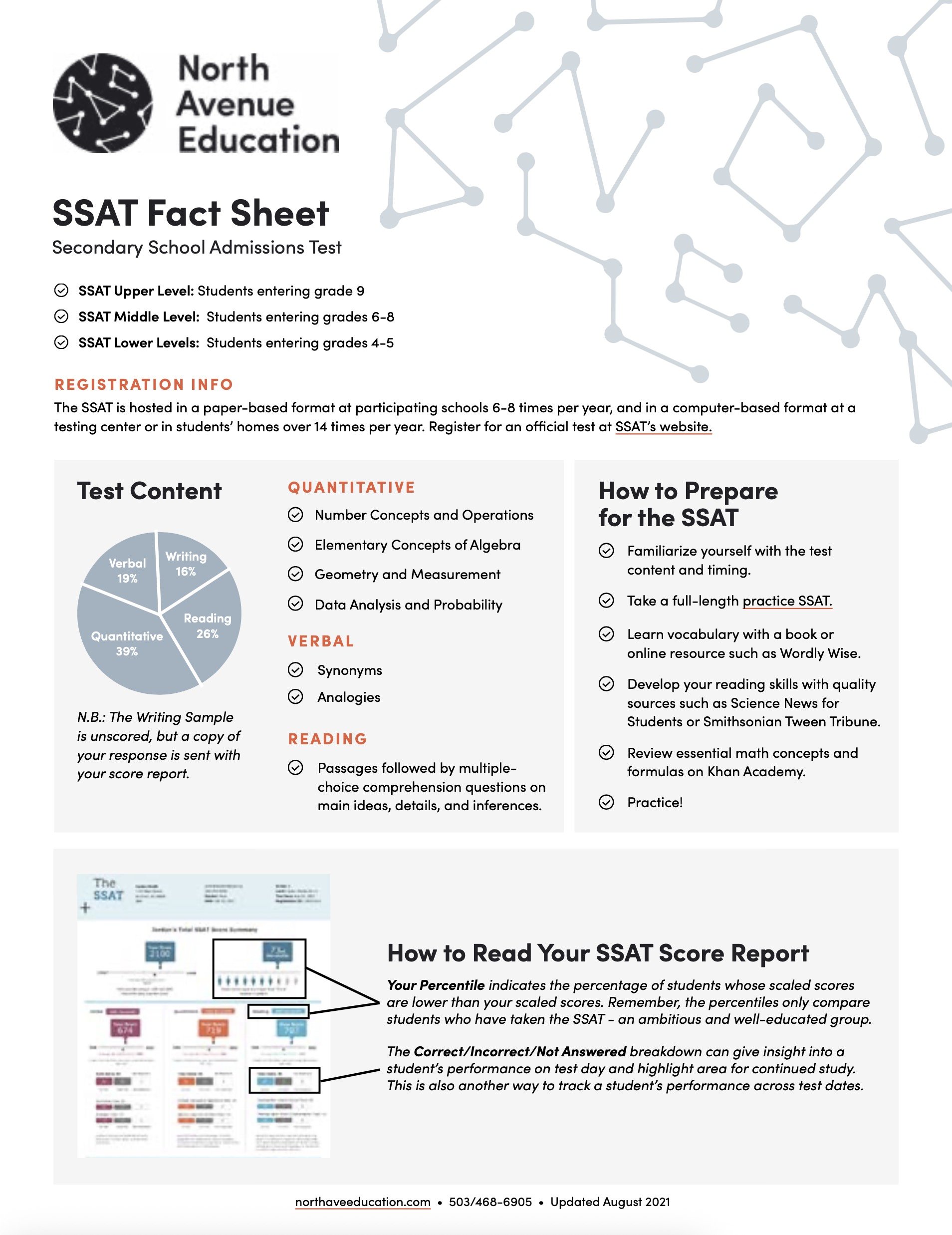 SSAT Fact Sheet