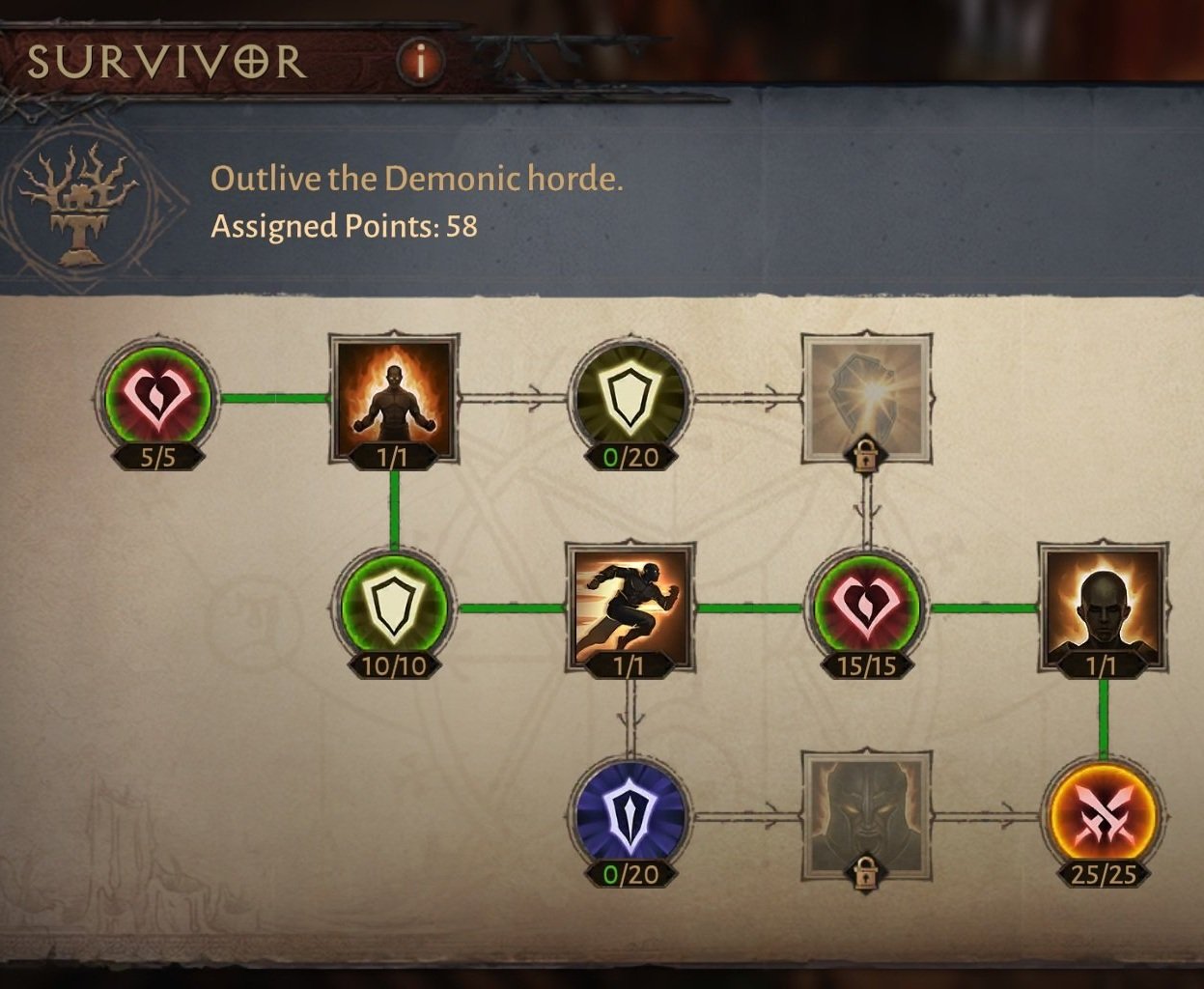 Guide] Top player' setups by class in Diablo Immortal - Inven Global