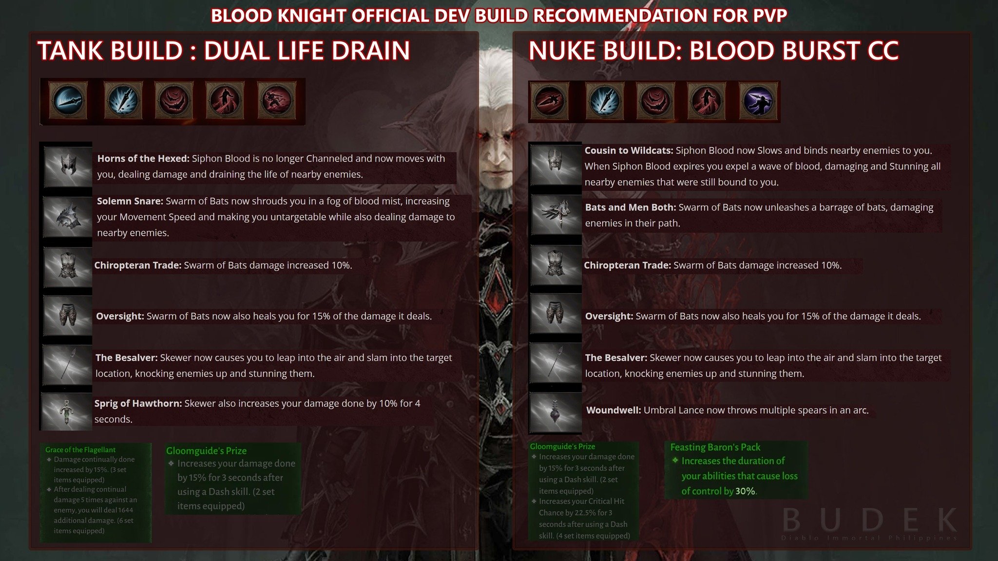 Diablo Immortal Blood Knight build guide