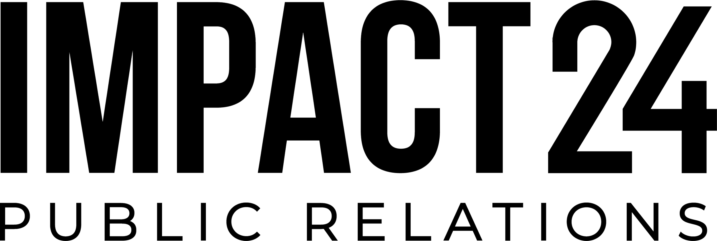 Trademarked logo of Impact Publishing with the words 'IMPACT' in large capital letters and 'Publications' underneath in smaller font.