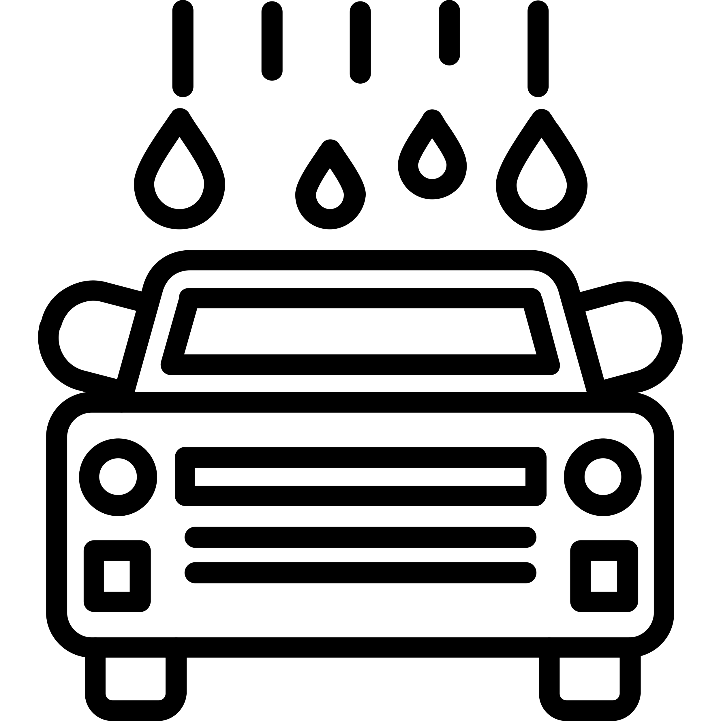 Get the Best Mobile Car Wash Service in Orange County (714) 4398700