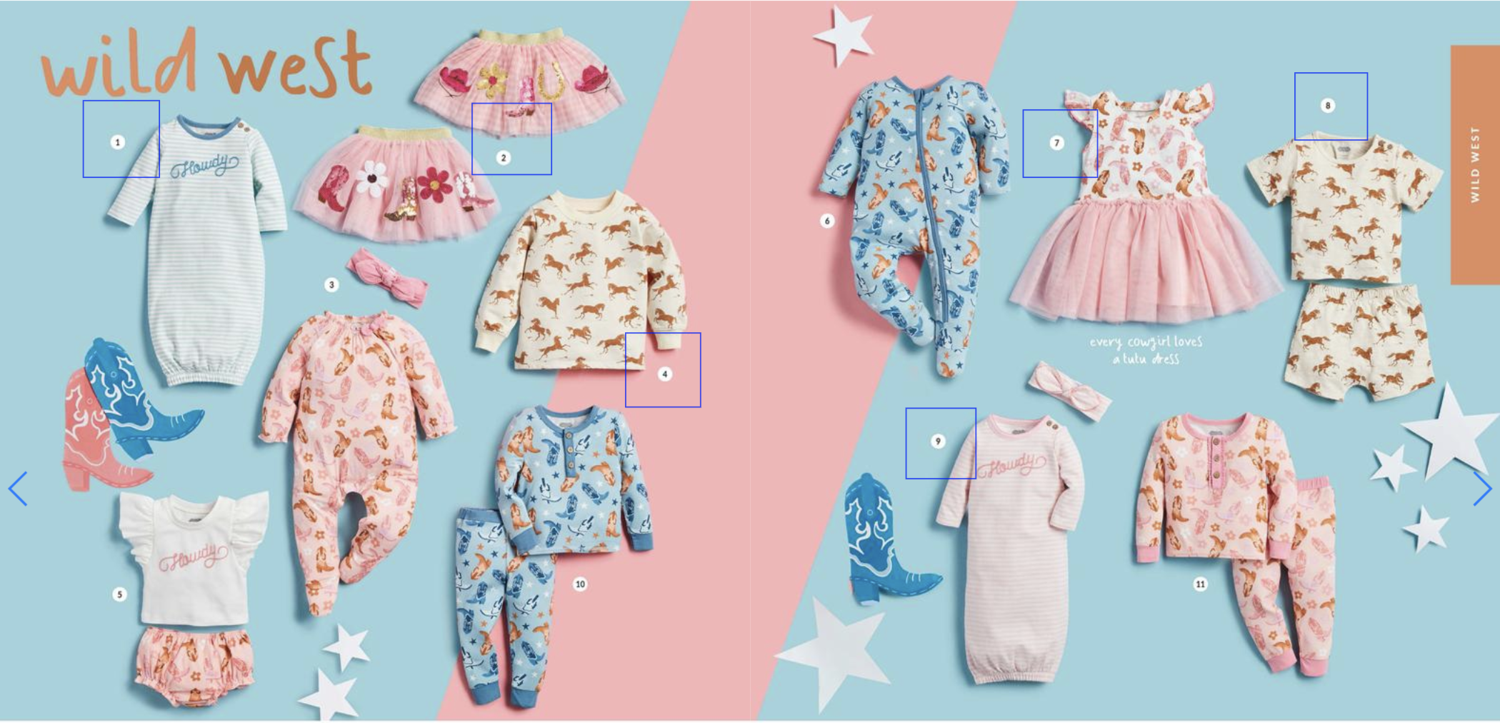 Mudpie KIDS SS25
Production Coordinator