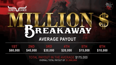 The Million Dollar Breakaway by Kimes Ranch | Chris Neal&nbsp;