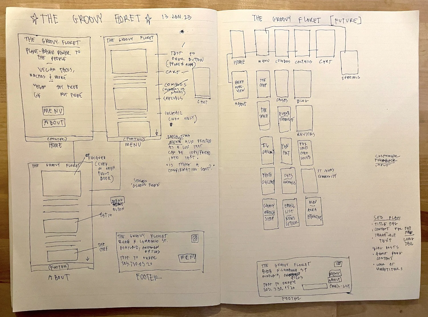 Hooper Groovy Floret Case Study 001