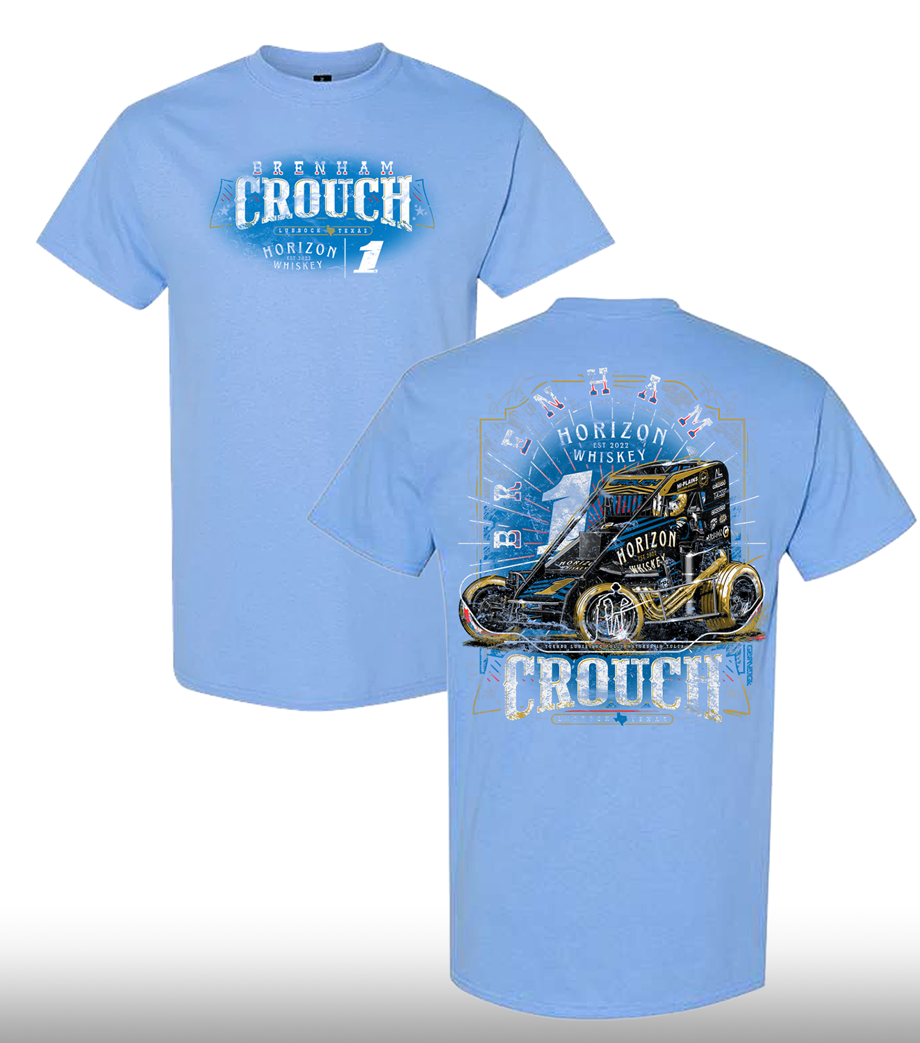 Crouch Temp carolinablue.PNG