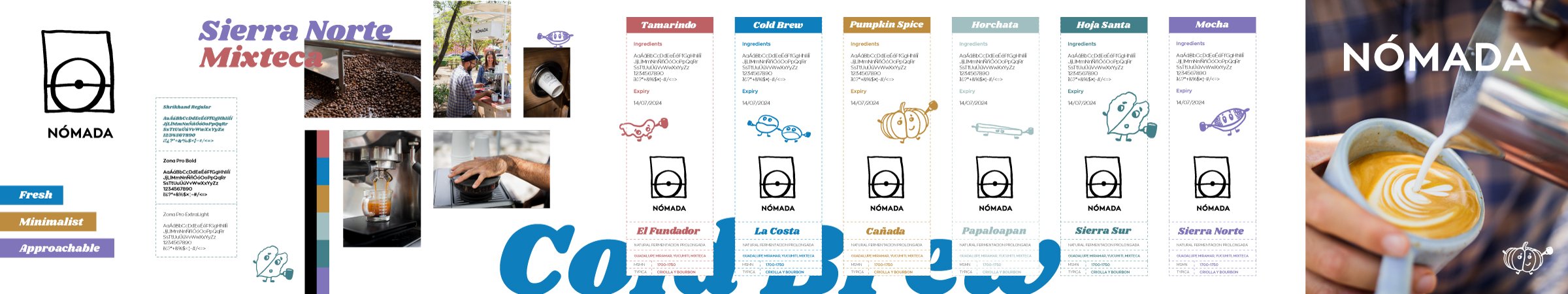 Coffee-brand-concept-development-Stylescapes-2.jpg