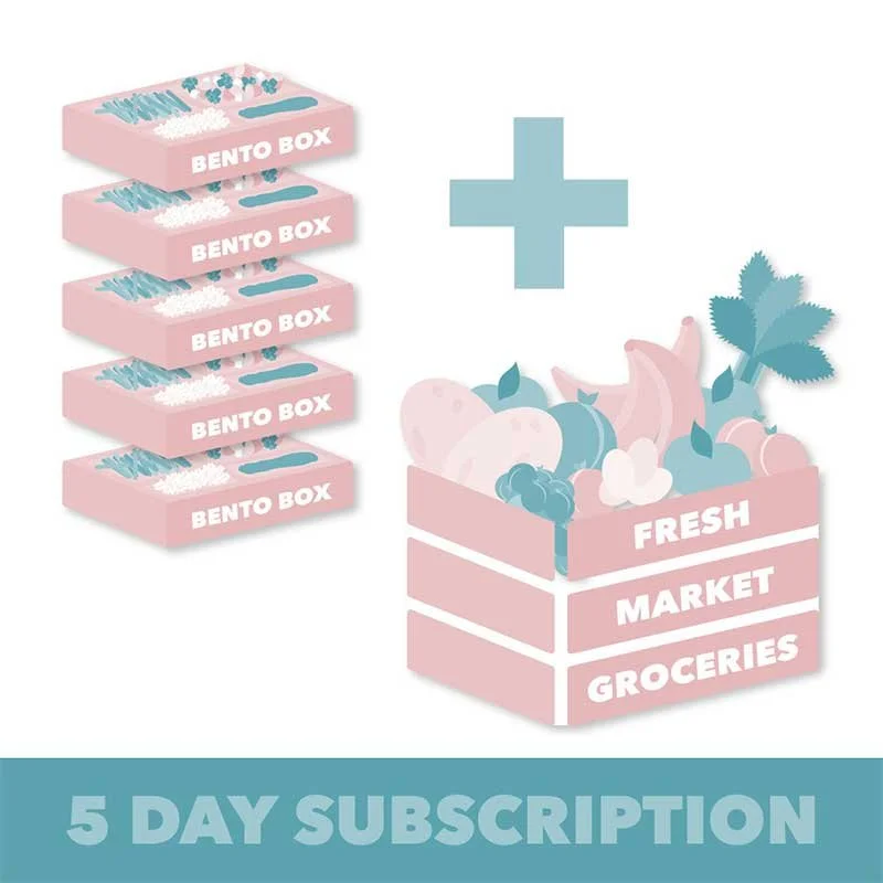 Illustration of the inclusions for the COMUN 5 Day Subscription service