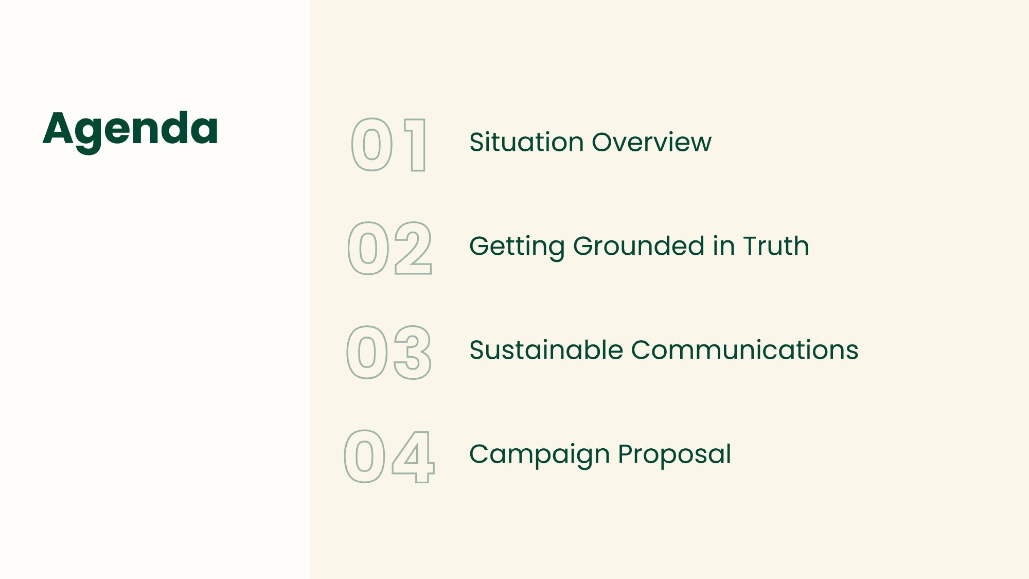 FINAL_23-AGENCY-1405 Campaign presentation + GIT_page-0003.jpg