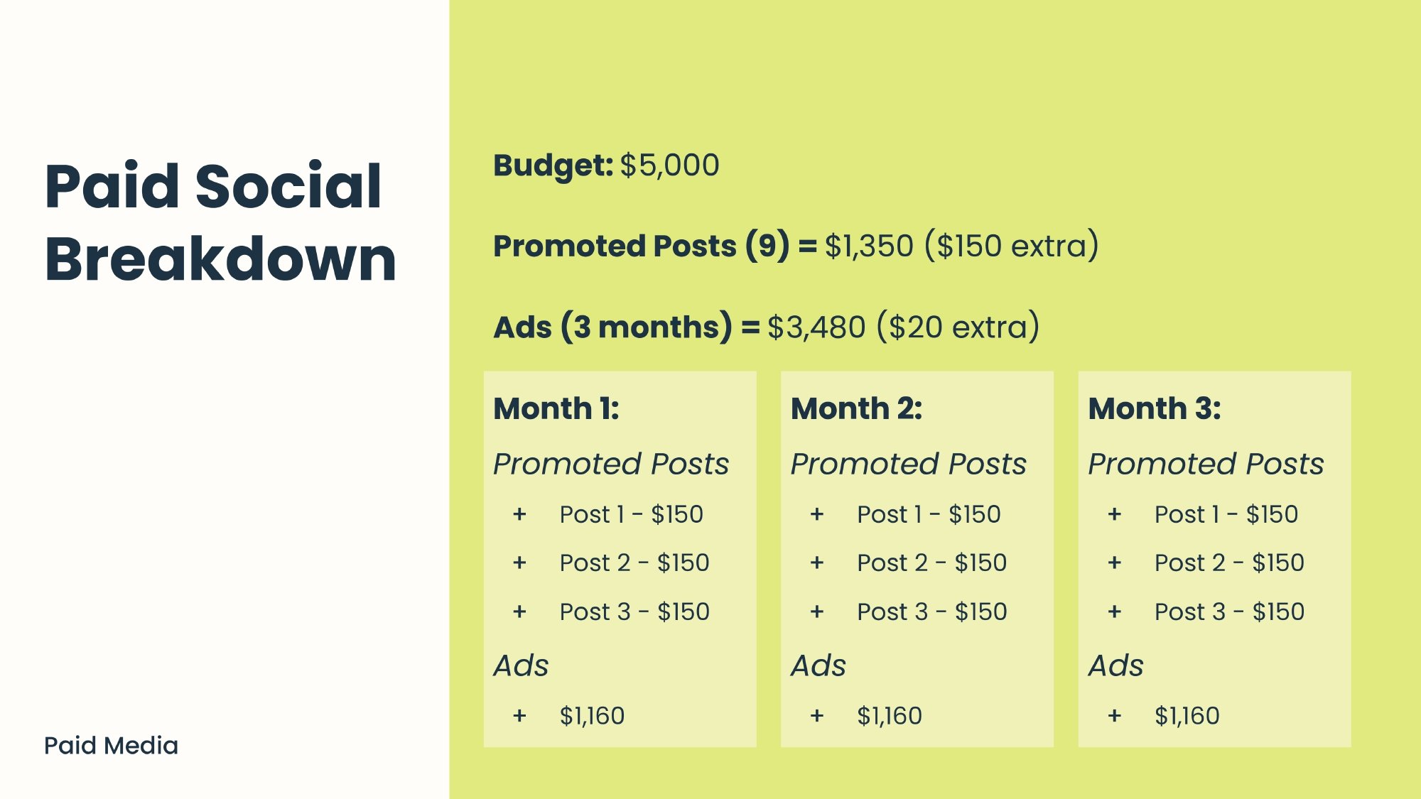 FINAL_23-AGENCY-1405 Campaign presentation + GIT_page-0057.jpg