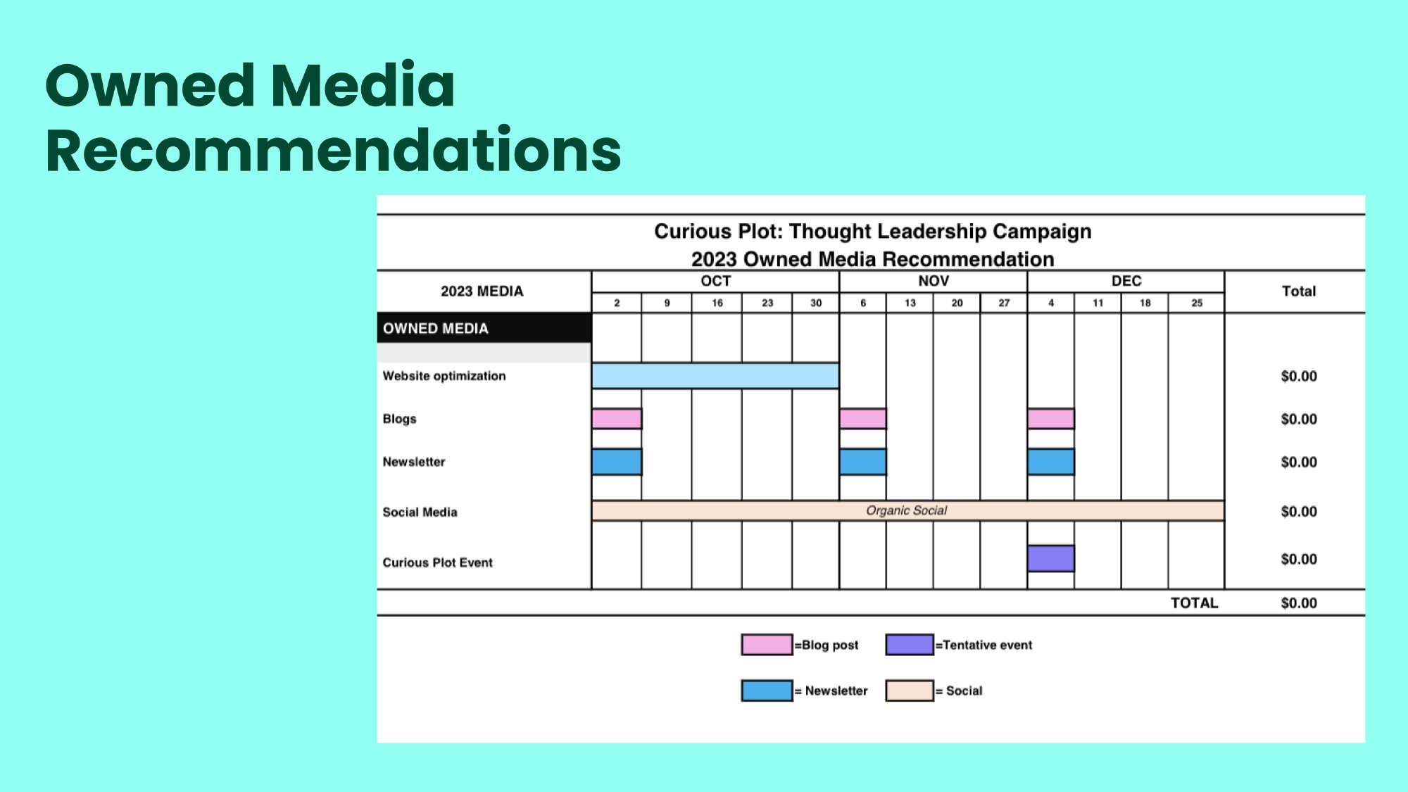 FINAL_23-AGENCY-1405 Campaign presentation + GIT_page-0072.jpg