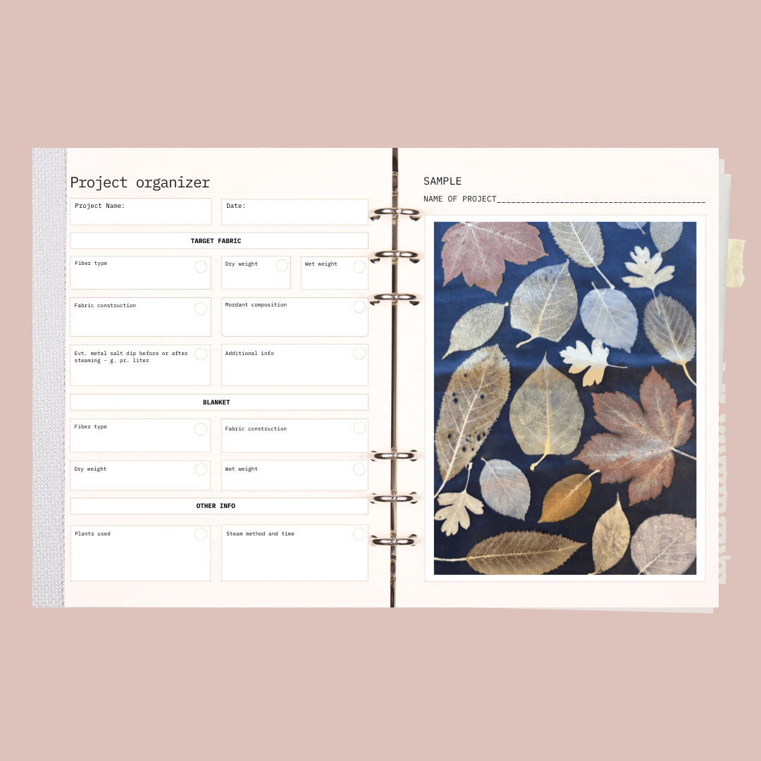 Is ecoprinting and botanical printing really unpredictable?
