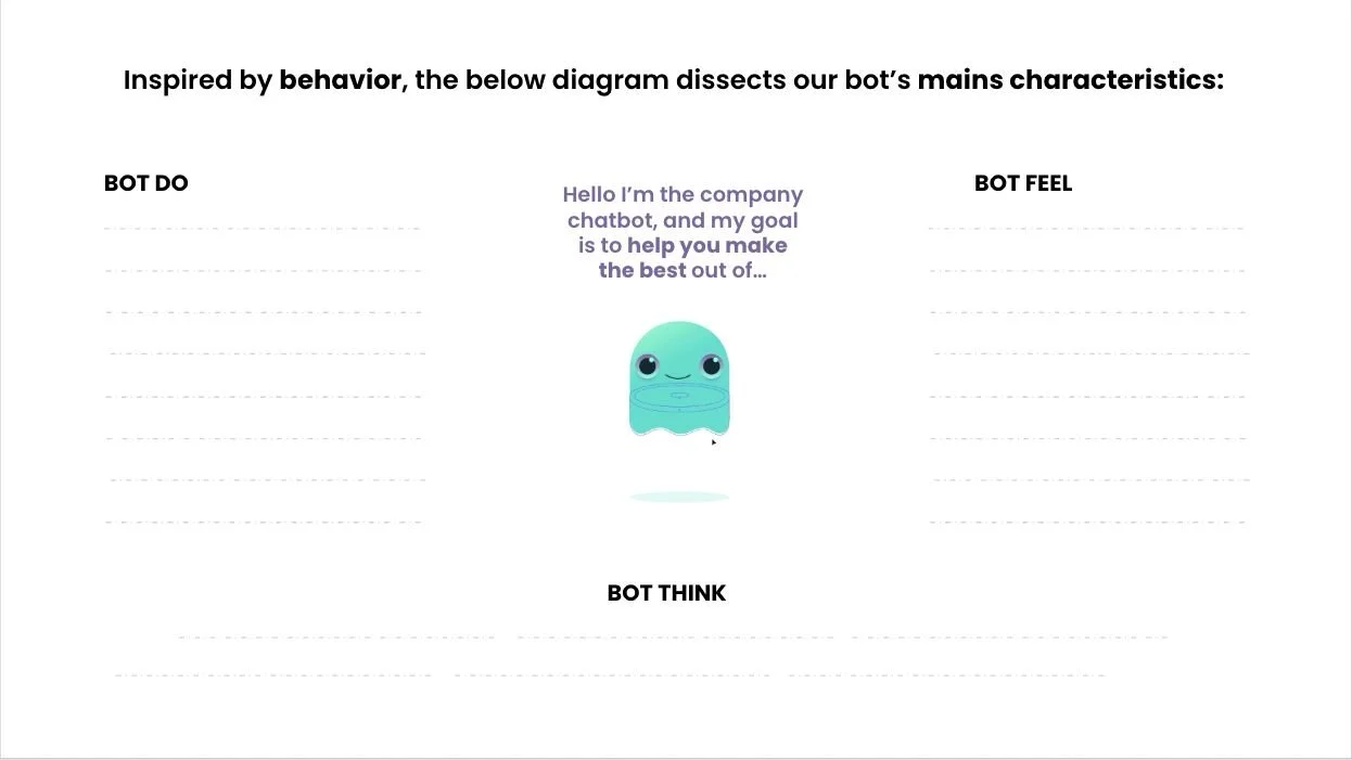 Have you ever interacted with a good chatbot? (are they still a thing?) 🤔