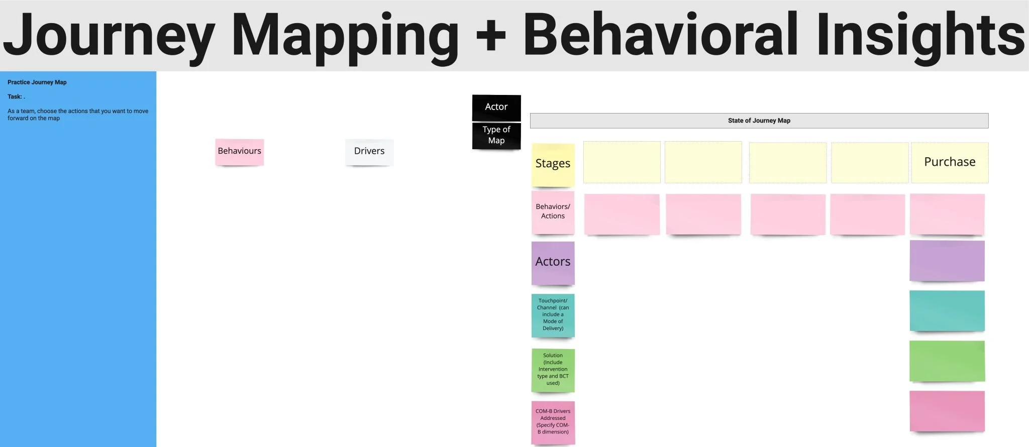 How can we combine Journey Mapping and Behavioral Science to get better outcomes?