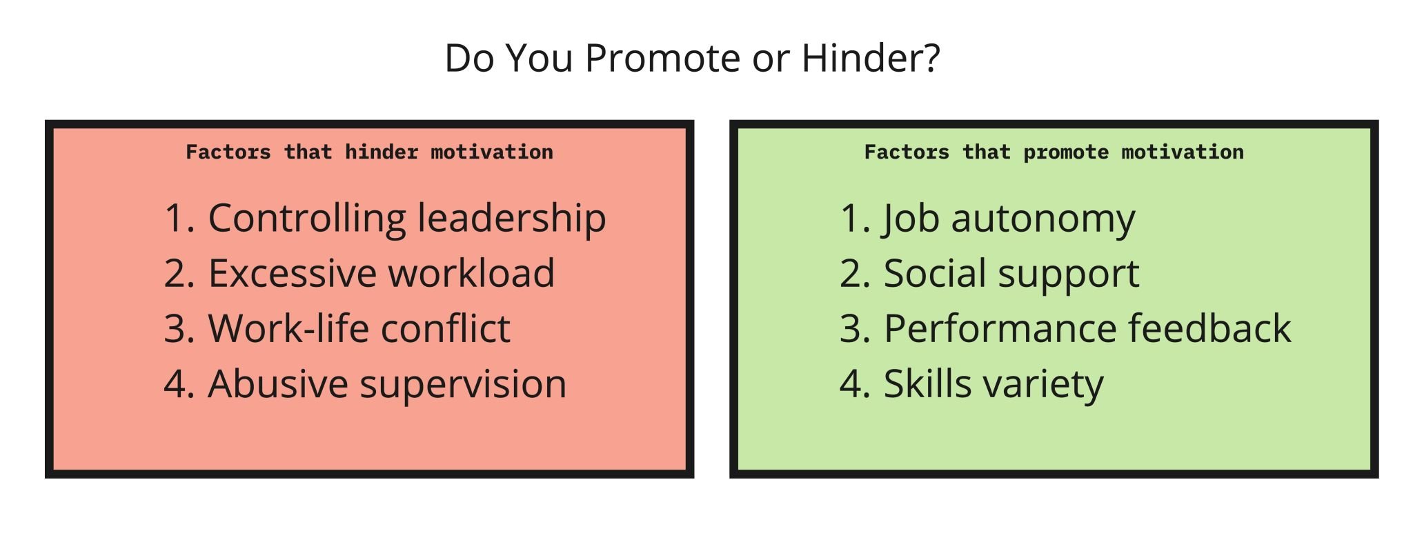 How can you design a better work experience?