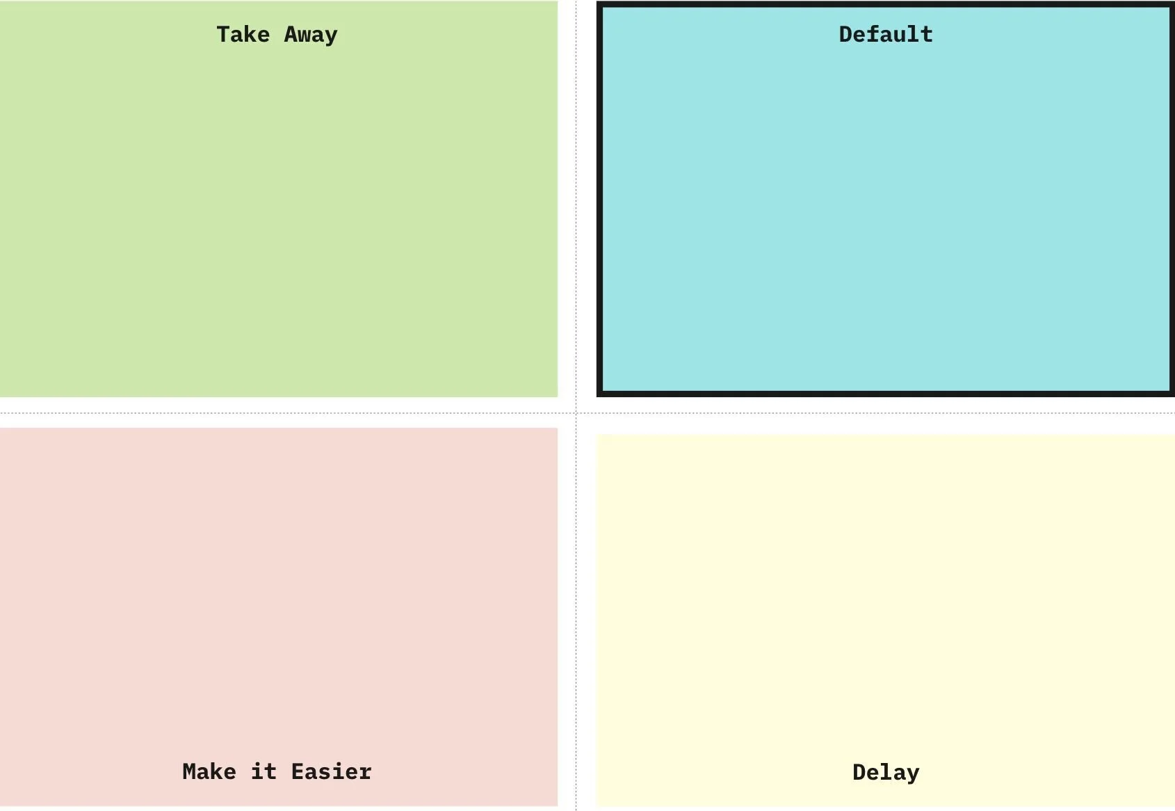 Have you counted how many steps it takes to complete an action with your service?