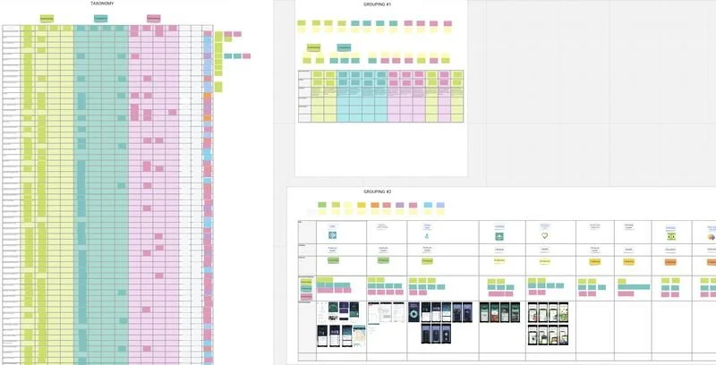 This is how I make patterns and build behavior design components to help ideate new products for my clients.