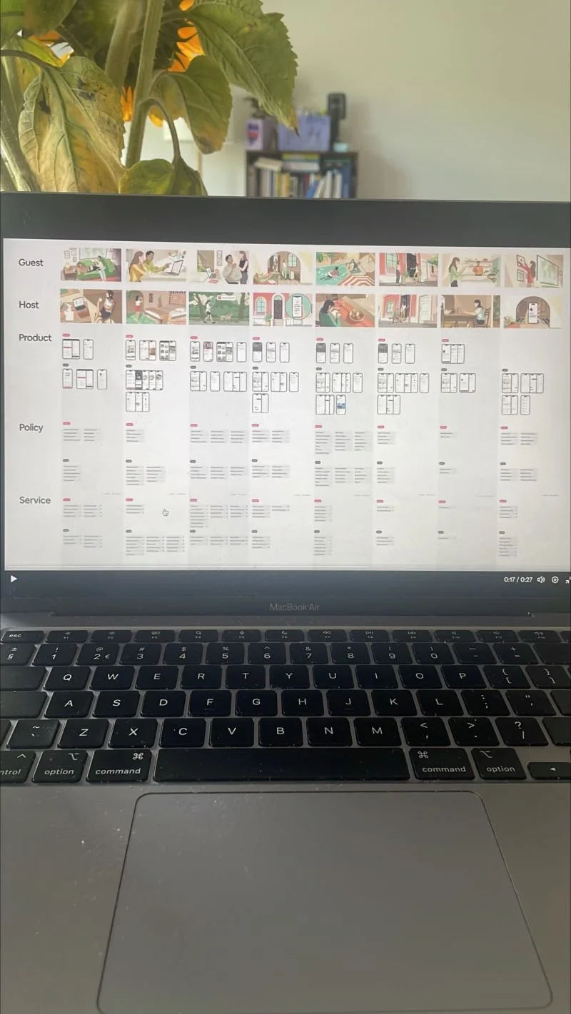 Do you build your journey with great storytelling and storyboards?