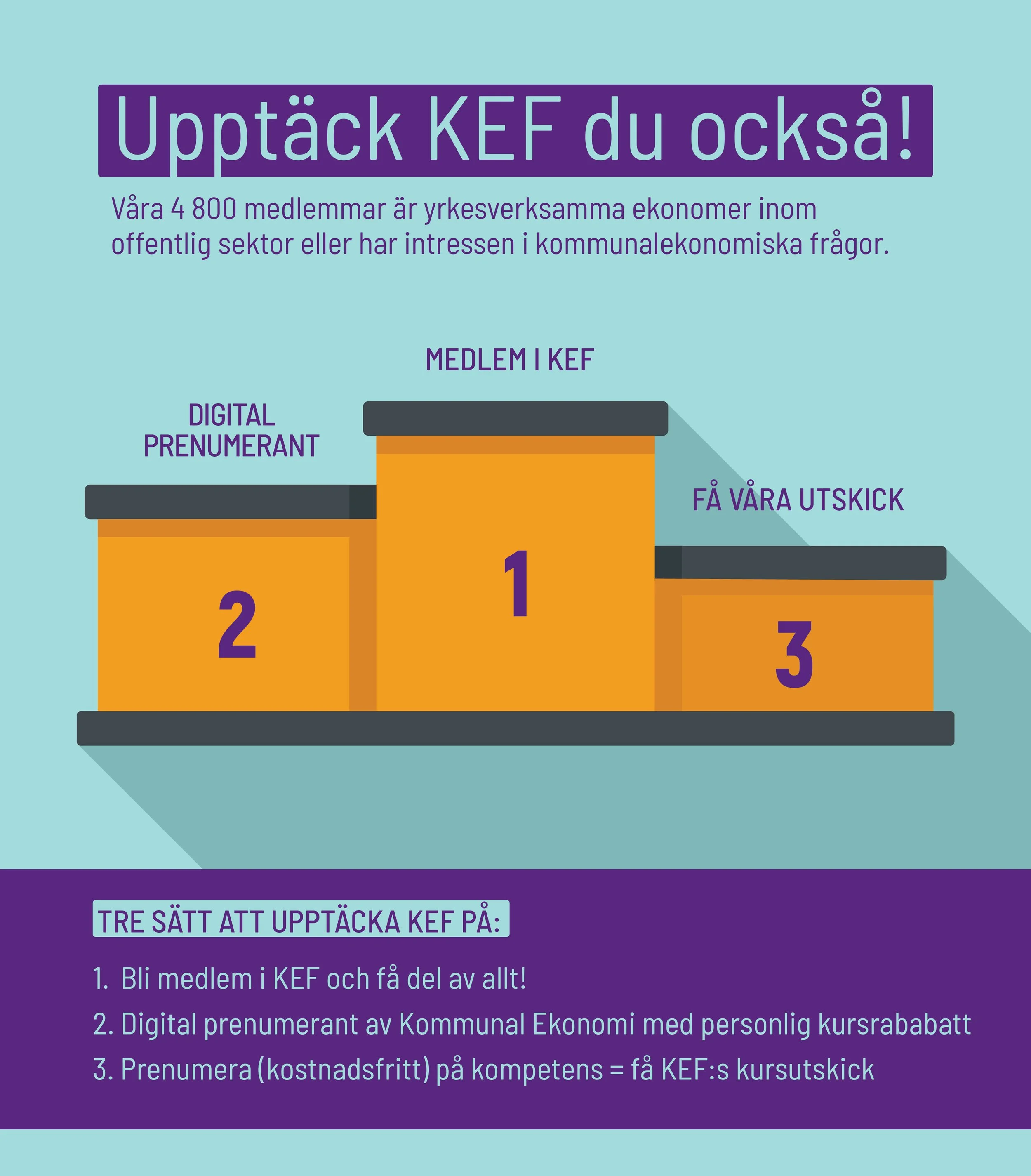 Upptäck KEF du också!
