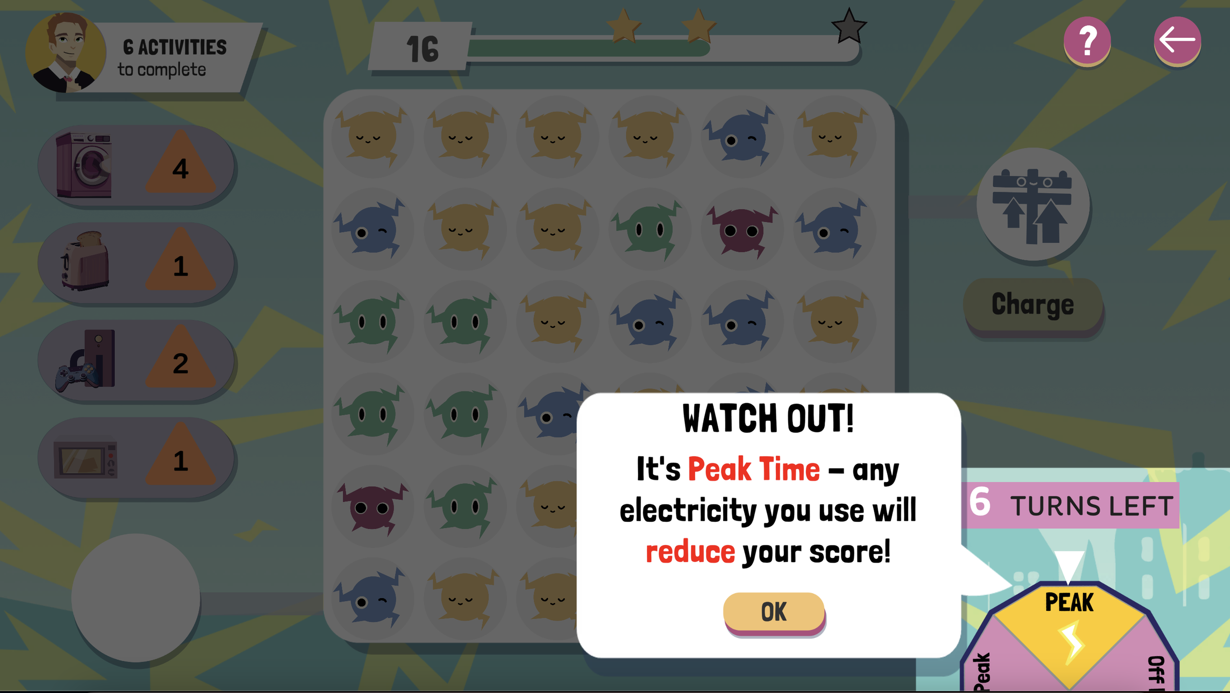 The image shows a screen from a game about electricity conservation. It features a grid filled with cartoon pictures of different appliances: a washing machine, a toaster, a game console, and a microwave. A pop-up message warns about Peak Time, indicating that electricity use during this period will reduce the player's score. The screen also displays various game elements like move counters and a turn indicator.