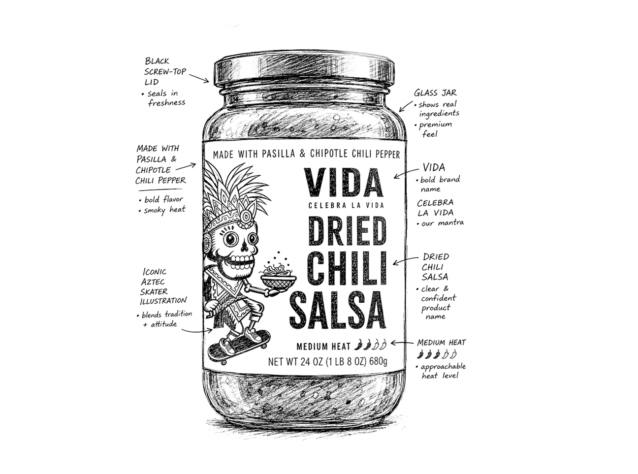 VIDA A.png