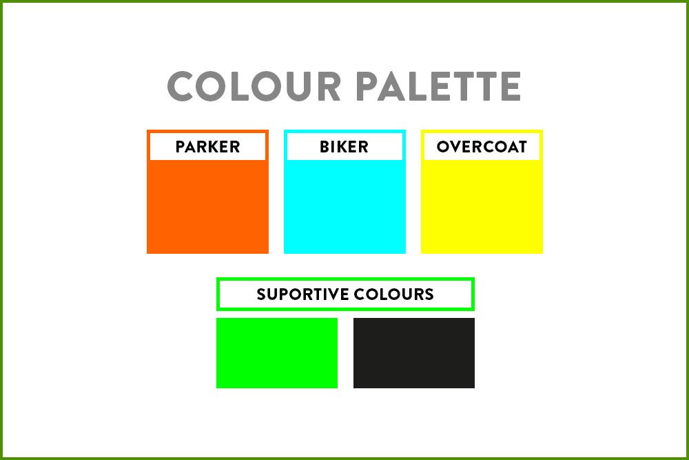 We attached a campaign colour to each jacket that remained consistent throughout the journey.