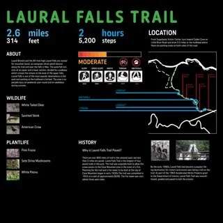 Trails Infographic Small 2.jpeg