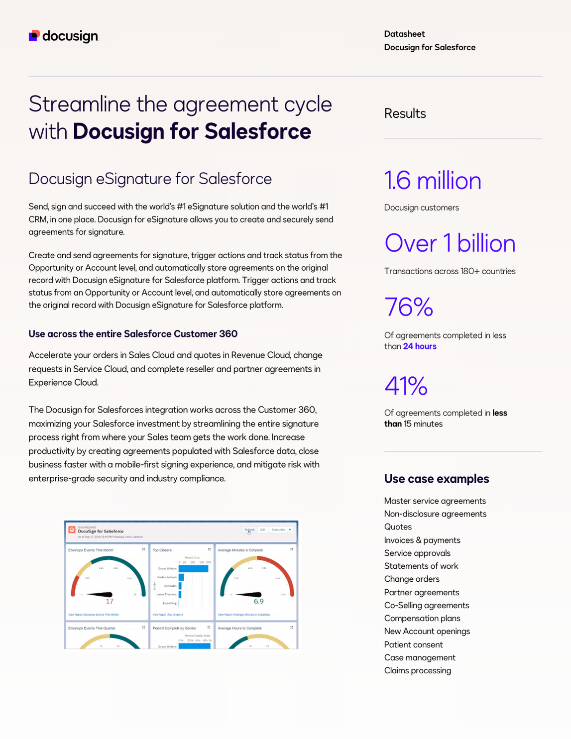 Docusign datasheet for Salesforce showing statistics, benefits, and use cases for eSignature integration.