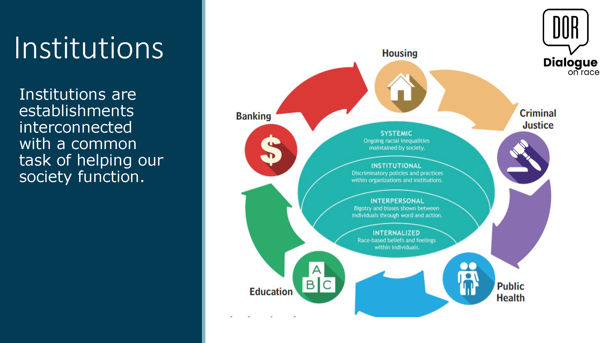 SESSION I - TERMS AND DISTINCTIONS_Page_06.png