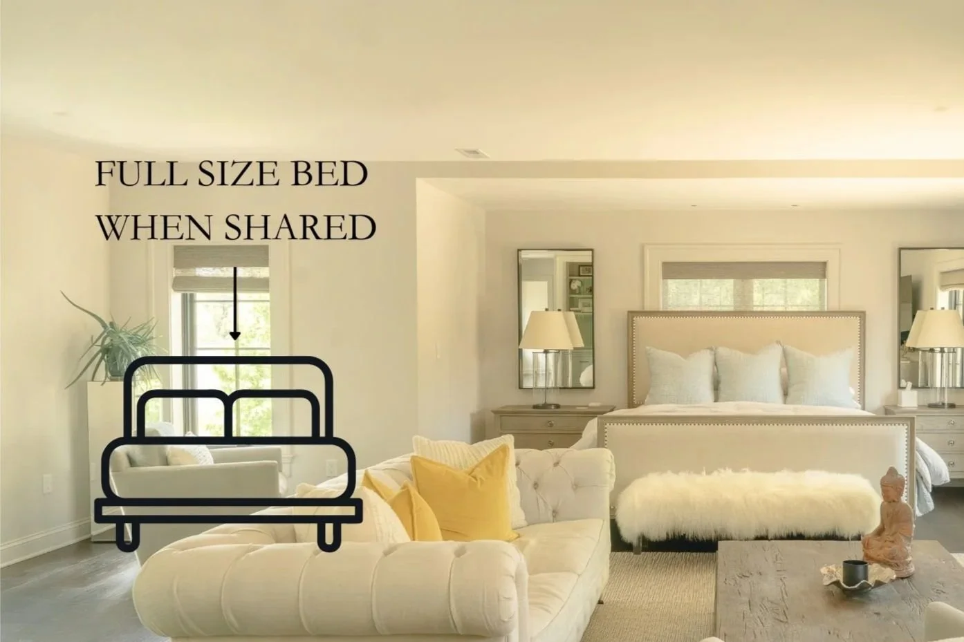 FULL+SIZE+BED+WHEN+SHARED.jpg