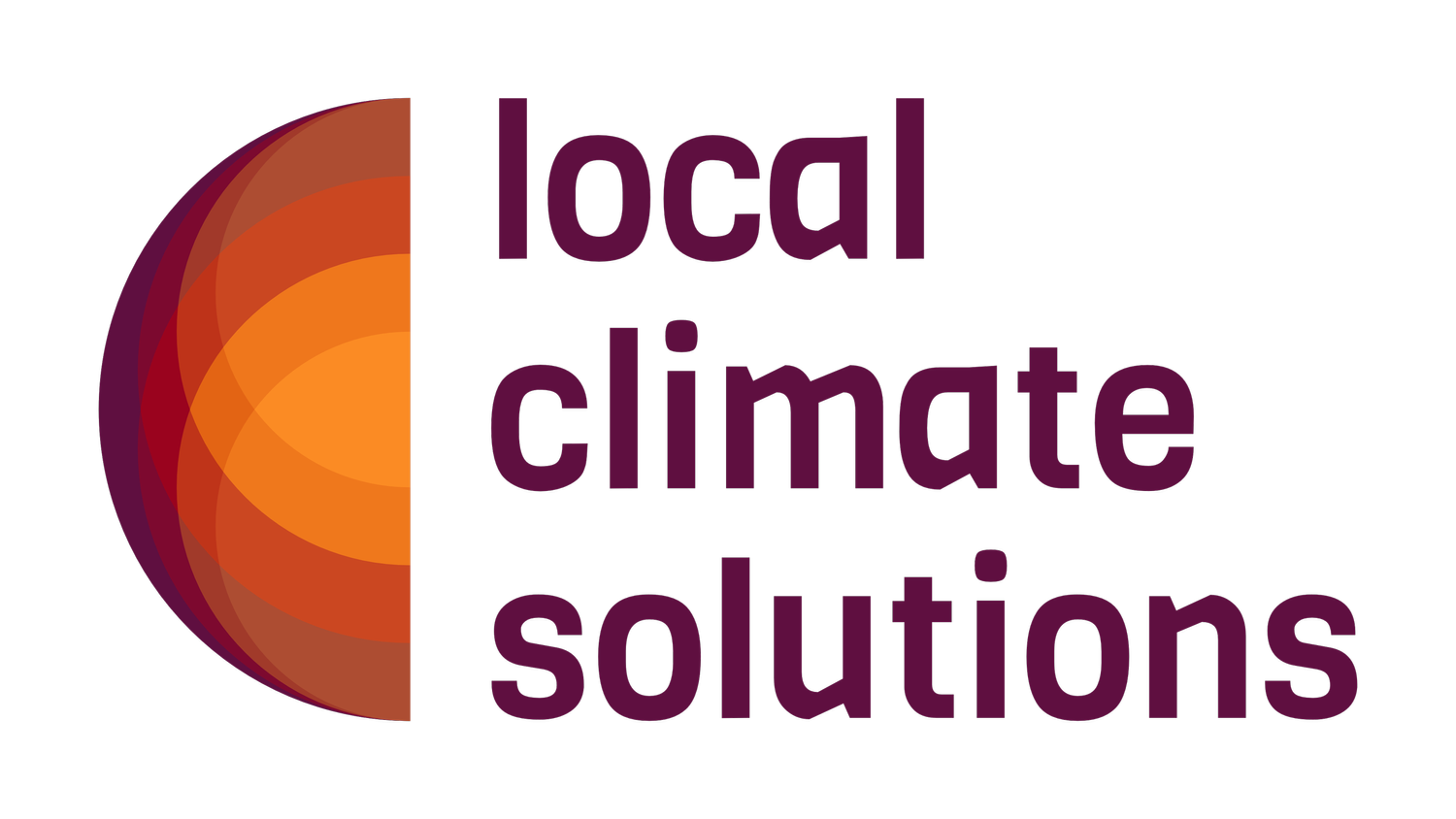 Local Climate Solutions
