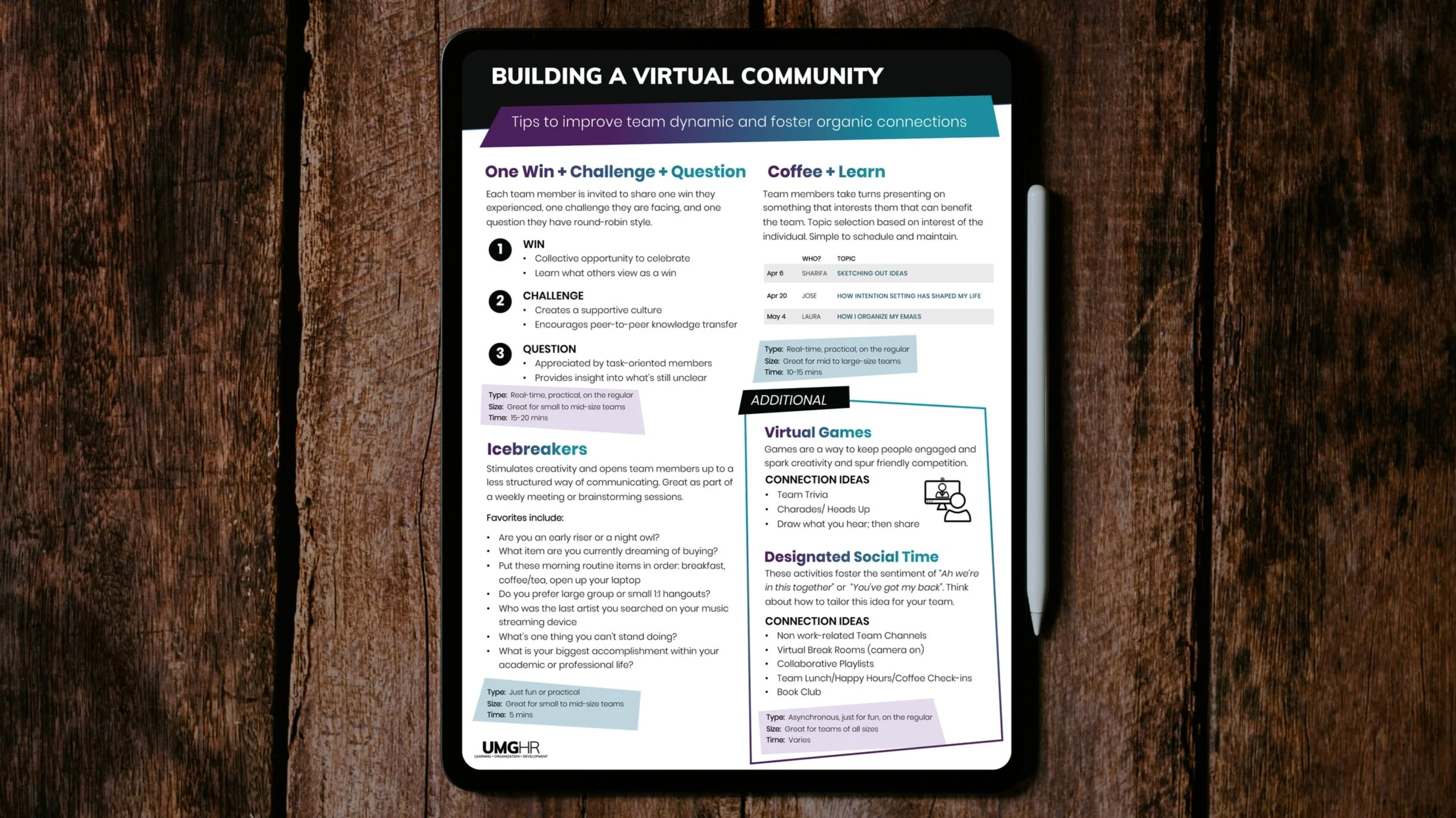 iPad on desk open to a job aid about building a virtual community