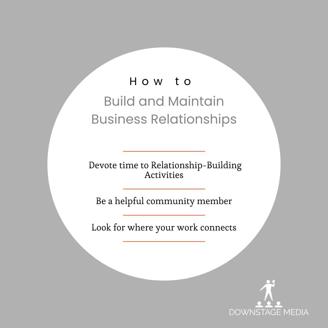 Graphic showing a framework for building and maintaining business relationships, including relationship-building activities, being a helpful community member, and identifying where work connects.