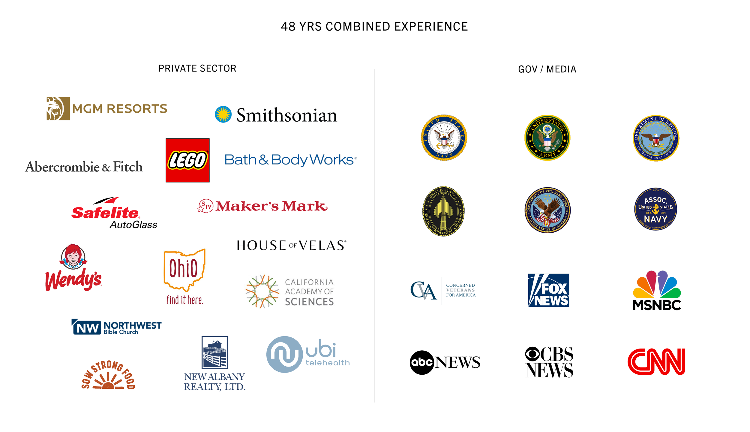Wesley-and-Roberts-work-experience.png