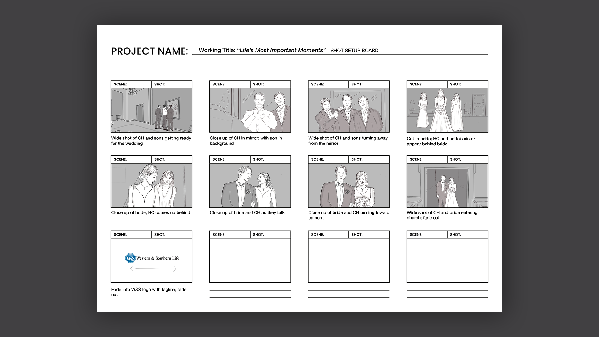 "Life's Most Important Moments" visual storyboard