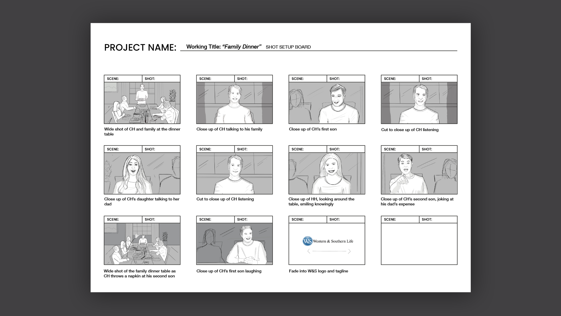 "Family Dinner" visual storyboard