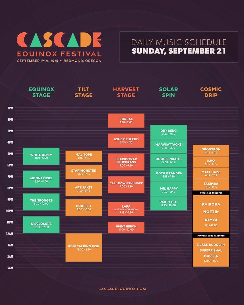 sunday-linueup-2025-cascade-equinox.png