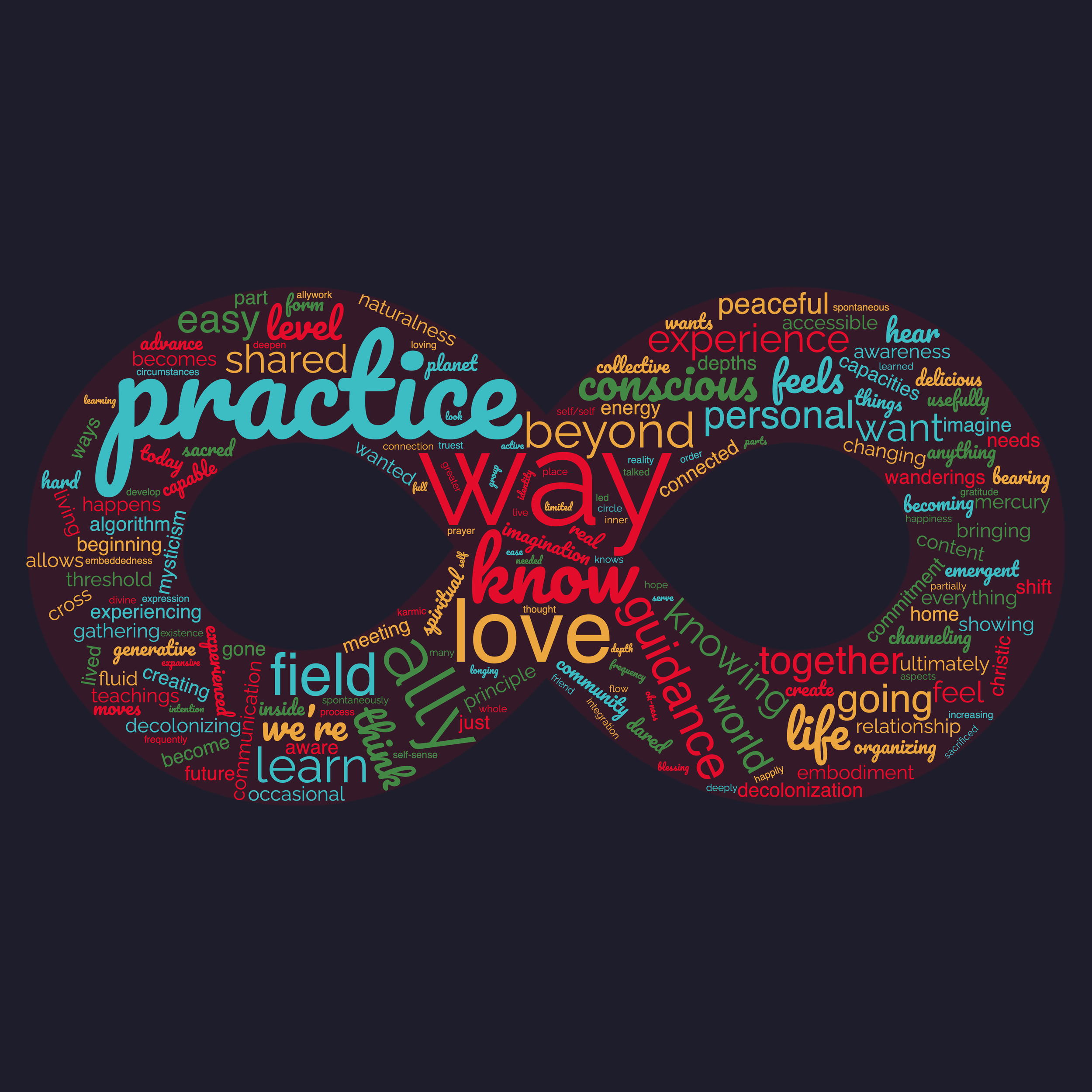 What Does Ally Work Feel Like? Reflections From Our Community