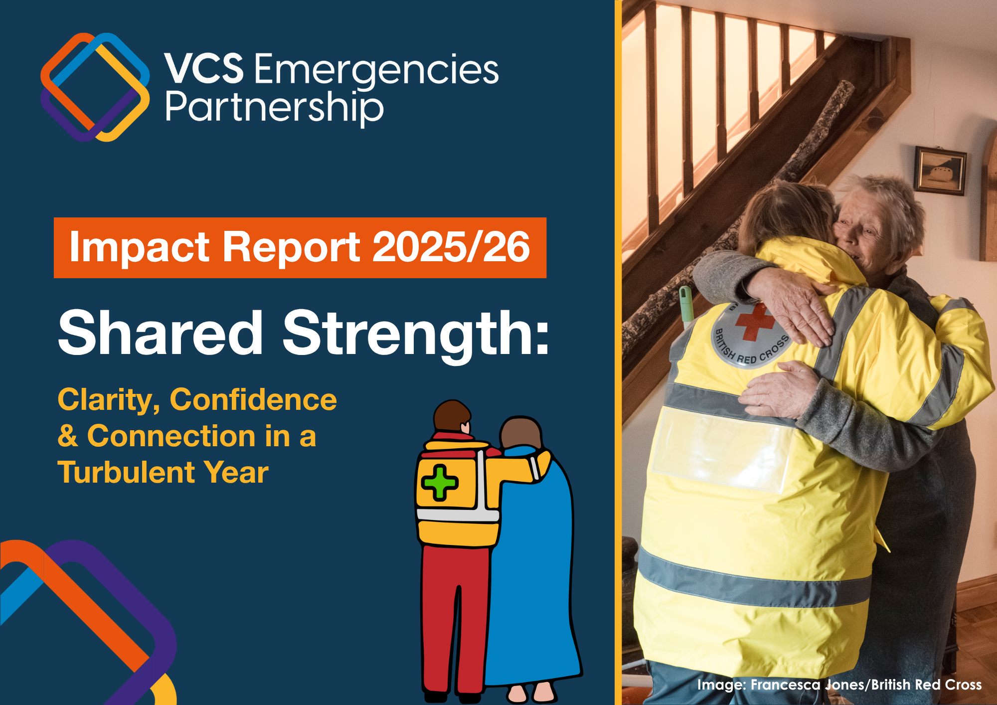 Impact Report 2025 - 2026