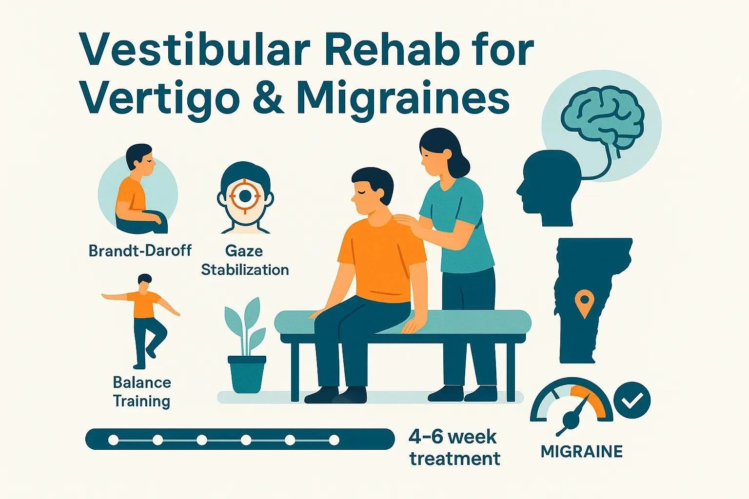 Vestibular Physical Therapy