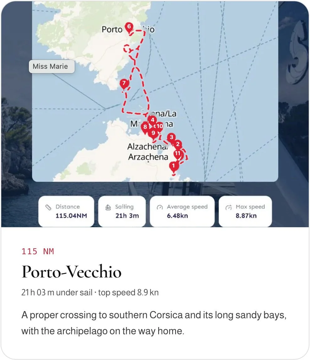 Sailing route map from Porto Cervo to Porto-Vecchio via Sardinia and Corsica, showing 115 nautical miles, 21 hours 3 minutes, and speeds up to 8.9 knots.