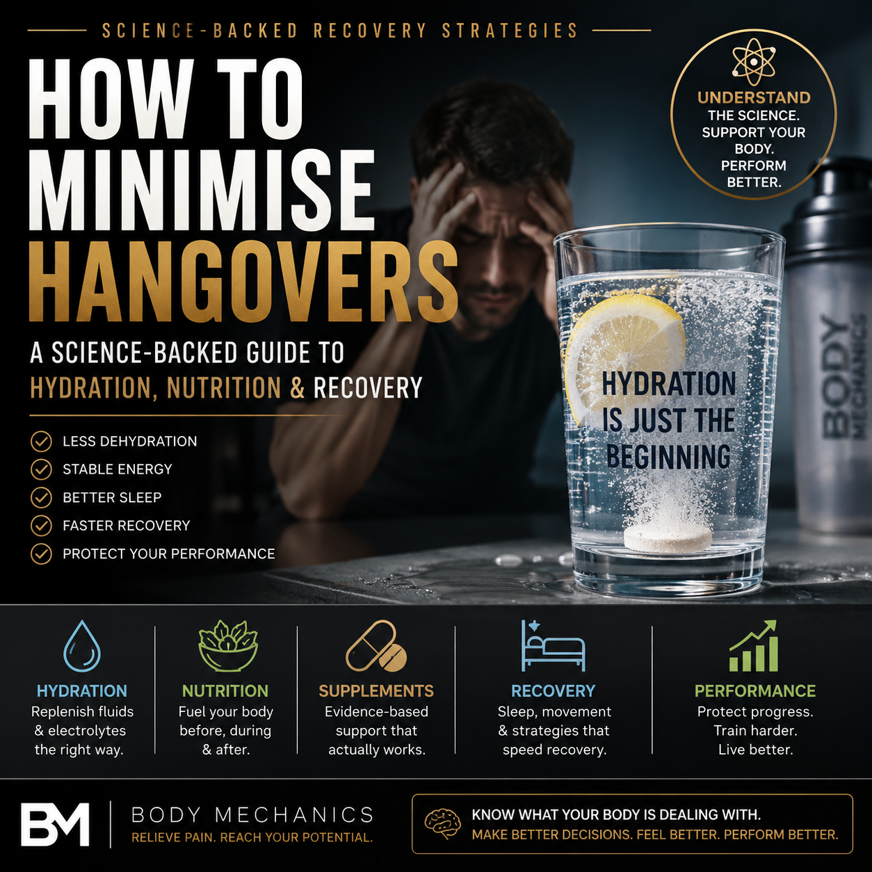 How to Minimise Hangovers: A Science-Backed Guide to Hydration, Nutrition, and Recovery