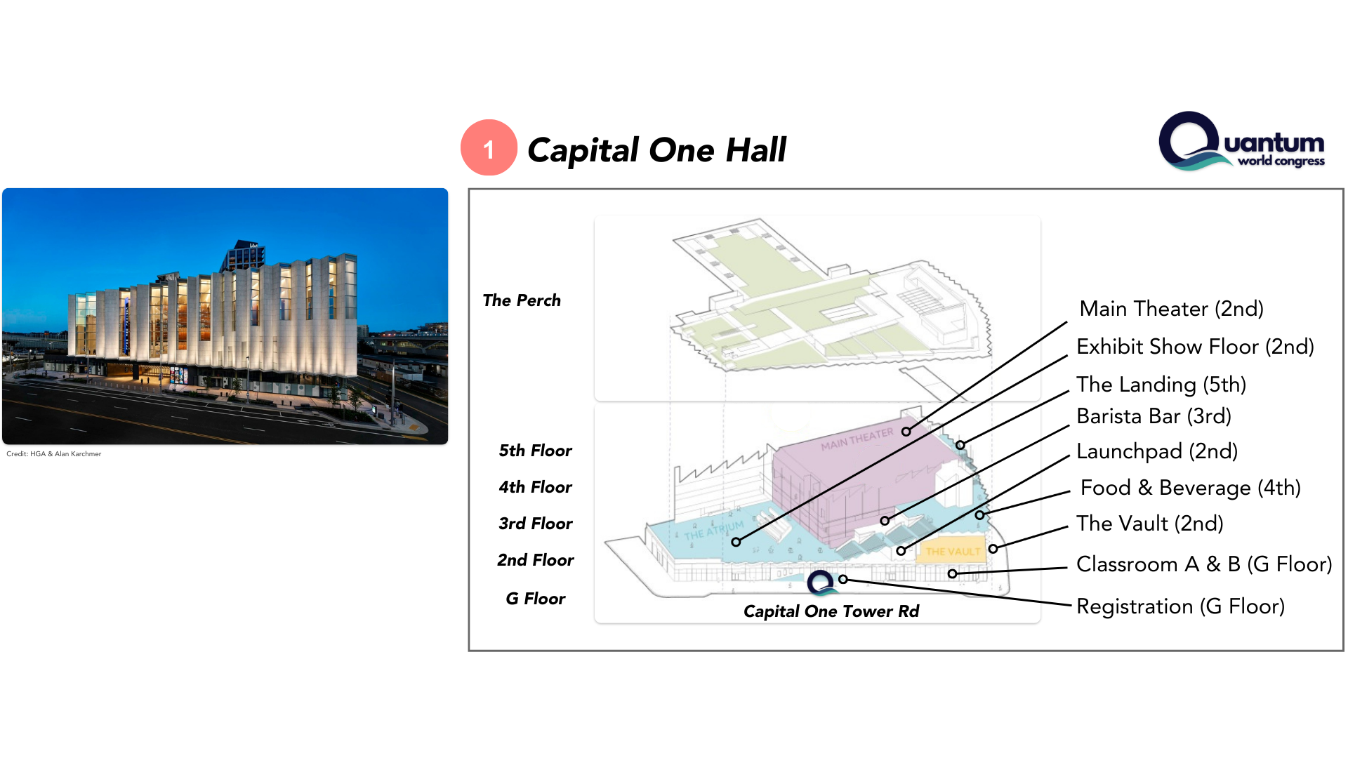 Capital One Hall